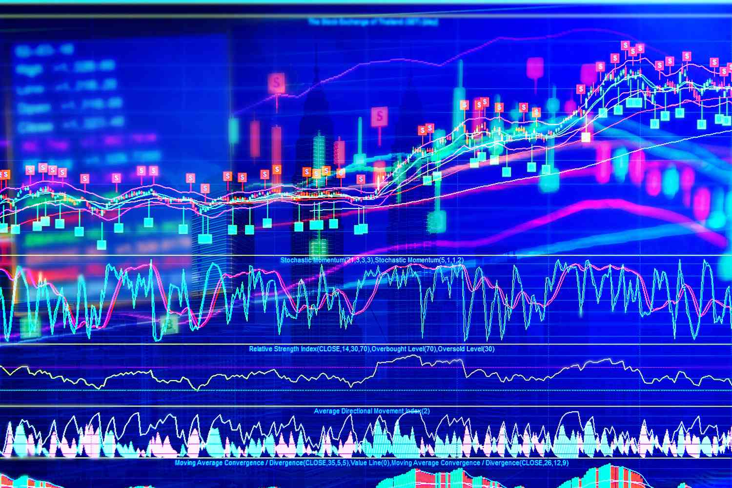 Futures na akciové indexy rostou, protože obavy z bankovní krize se zmírňují