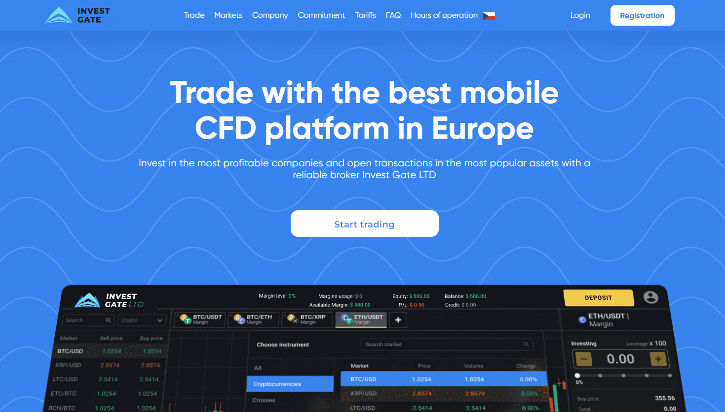 Invest Gate LTD: Podvod skrytý za falešnou fasádou investiční příležitosti